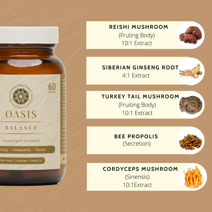 Balance (60 capsules)
